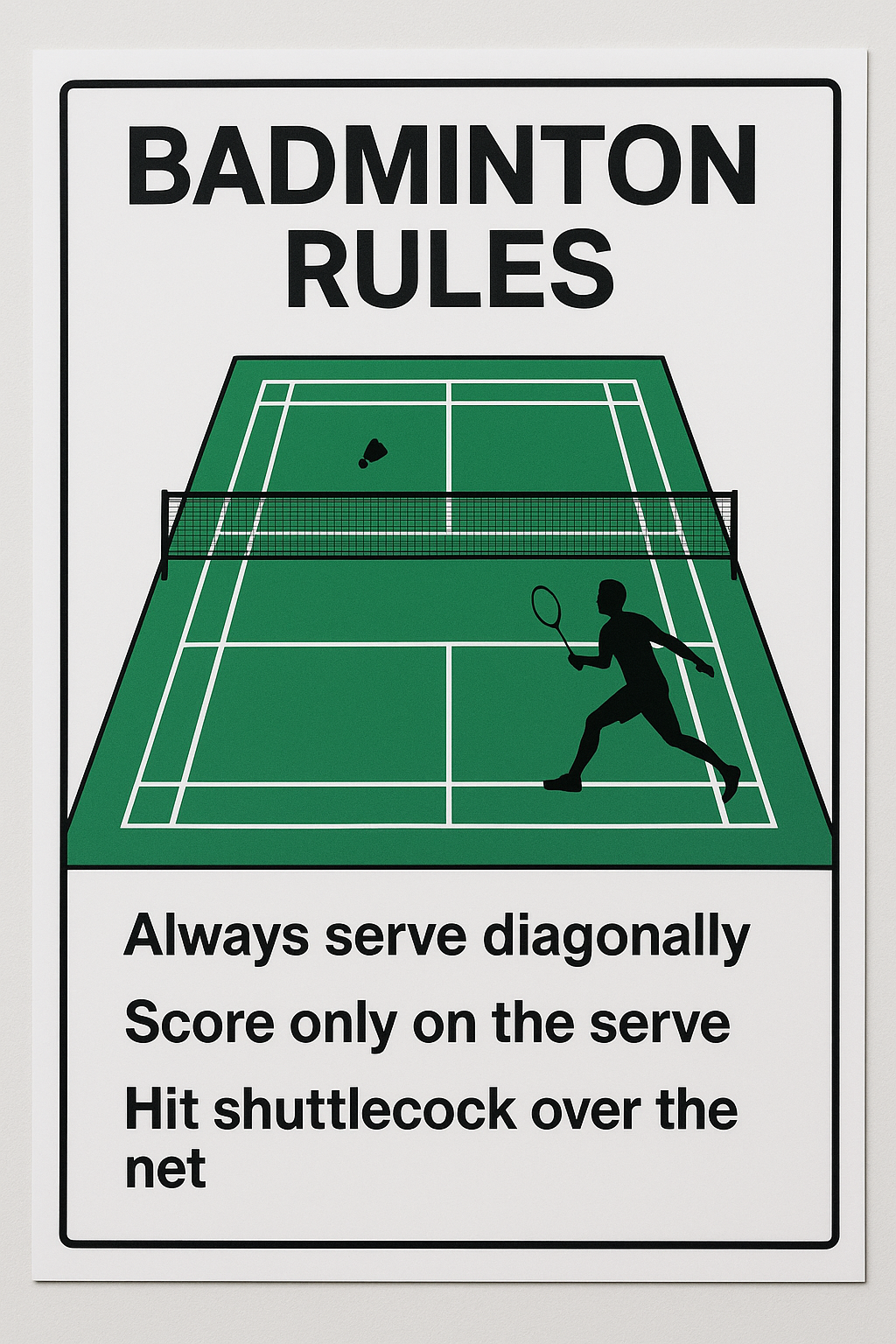 badminton rules